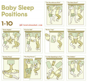 of these have you experienced? If you’ve co-slept with your baby ...