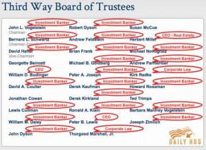 along and agree to cut #SocialSecurity, #Medicare, and other social ...