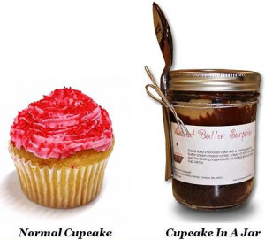 Like many Americans, I am a fan of the cupcake. Just saying the word ...