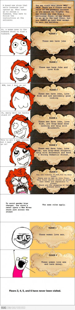 Difference between Women and Men lol