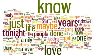 Wordle of Jodie Foster's acceptance speech. Click the magnifying ...
