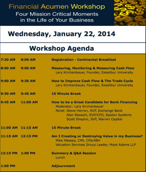 Here is the Agenda for the Financial Acumen Workshop: