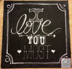 Make Your Own Chalkboard Art - Home - beingspiffy