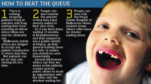 Dental quotes, dental insurance, dentist sayings, dentist quotes funny