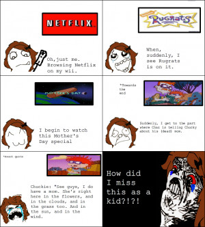 Related Pictures rugrats memes gifs tumblr