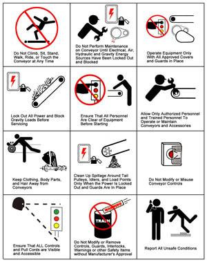 Safety Symbols ”