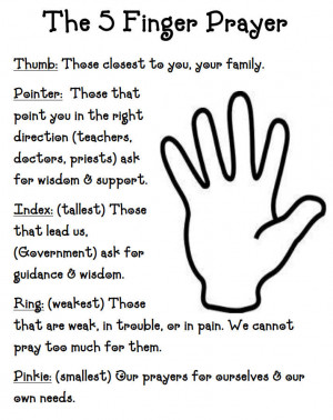 ... FOR OUR CHILDREN CHURCH LESSON. Printable 5 Finger Prayer for Children