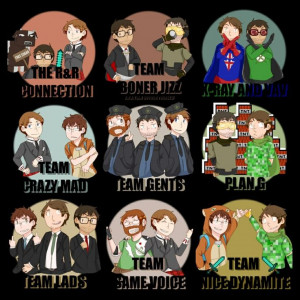 Teams of Achievement Hunter