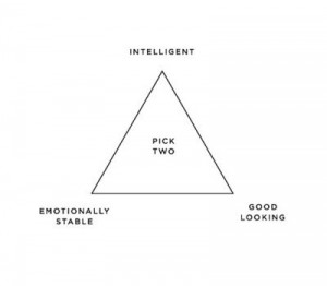 project triangle . Similar to the sign occasionally seen in stores ...