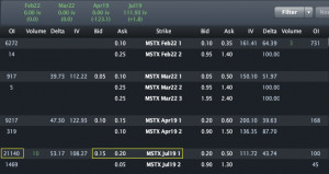 Risk Laboratory: Ophir Gottlieb