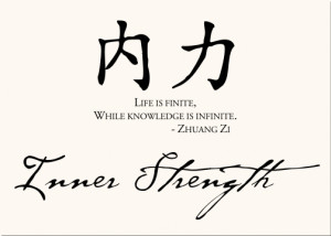 inner-strength-tattoo