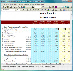 Free cash flow Picture Slideshow