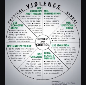 Domestic Violence Resources in Chicago