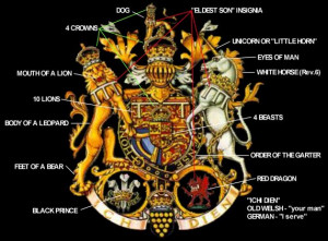 The Crest of Prince Charles