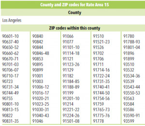 Get Kaiser Health Coverage for Individuals & Families