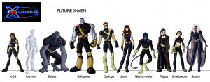 picture about the future x men of x men evolution