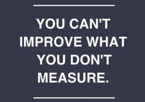 Measureability & Improvement