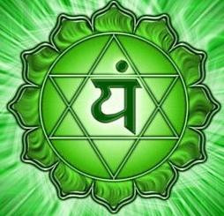 Heart Chakra, Anhata , Fourth Chakra