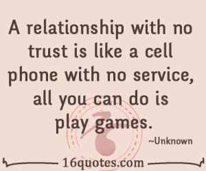 Relationship Trust Quotes Relationship with no trust