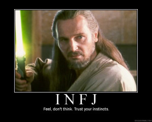 Who are your favourite FICTIONAL INTJ's?