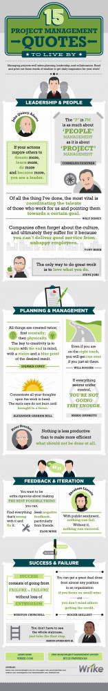 15 Management Quotes to Live By Infographic