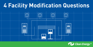 ... About Facility Modifications4 Questions for Facility Modifications