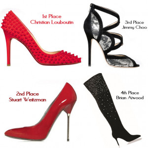 First Place: Christian Loubout in's Red studded Pigalle pumps
