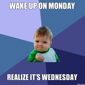 Its Wednesday Meme