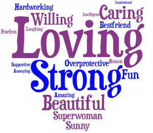 The Words You Use To Describe Your Mom (WORD CLOUD)
