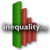 fb-inequalityorg.jpg