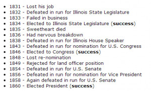 Galleries Abraham Lincoln