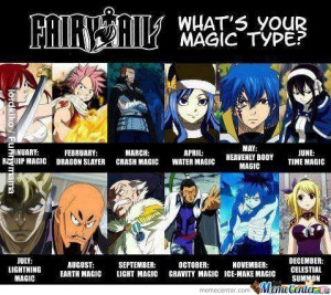Fairy Tail Magic Type