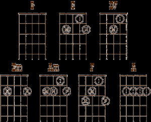 Printable Banjo Chord Chart