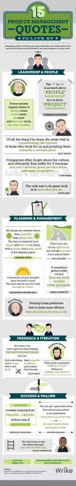 15 project management wijsheden van grote leiders (infographic)