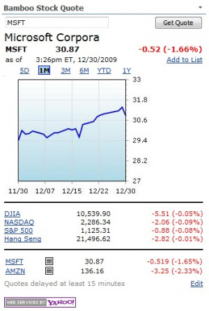 quotes the stock market stocks market stock market investing stock