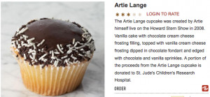 Sorry, this cupcake's not feeling well and won't be able to make it in ...