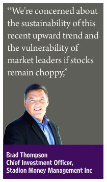 ETF Manager Goes Defensive as Stocks Slog Higher - WSJ.210