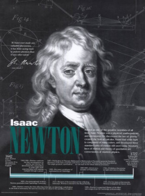 Isaac Newton Mathematics Quotes and Posters