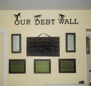 gallery wall with Dave Ramsey Quotes and chalkboard debt tracker
