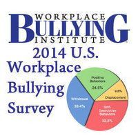 Workplace Bullying Survey - 2014