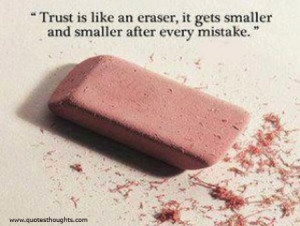Trust Quotes
