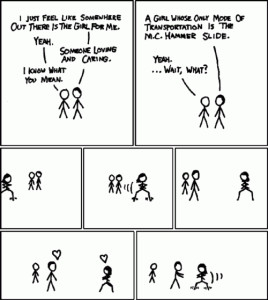 MC Hammer Slide,' xkcd 108 [CC BY-NC 2.5 (http://creativecommons.org ...