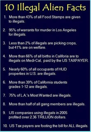 Children of Illegals Cost Broke LA County $600 Million