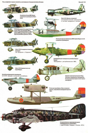 ... Republicanos 1936-1939. Aircraft of the Spanish Civil War 1936-1939
