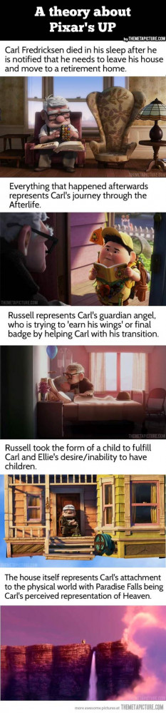 funny Pixar Up Carl dead heaven theory