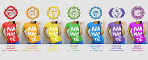 Your Favorite Color amp Your Chakras