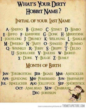What's your dirty hobbit name?