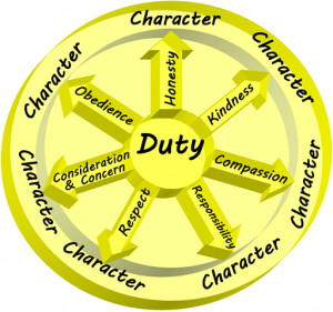 Origins and Questions of Character Education