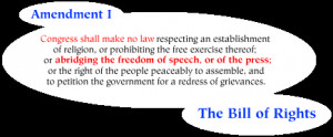 Amendment I: Congress shall make no law respecting an establishment of ...