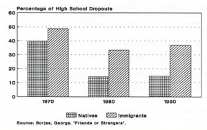 Immigration Act Of 1924